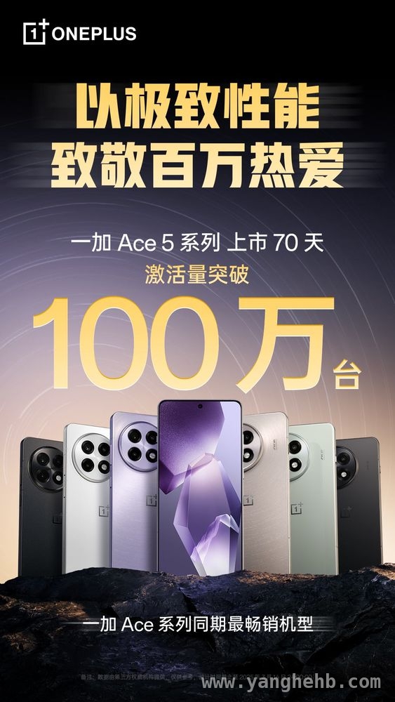 一加Ace 5系列上市70天激活破百万，成同期最畅销机型，从技术到体验，一加Ace 5系列70天破百万激活量的背后