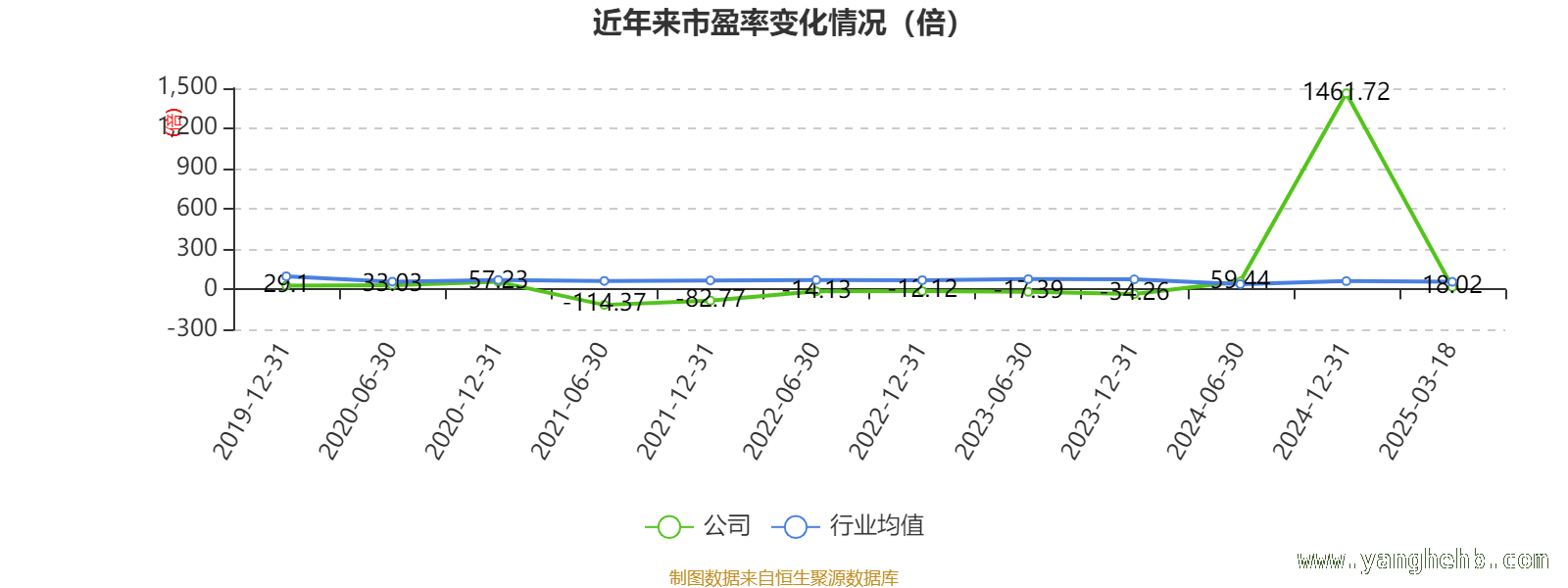 道道全财务数据大揭秘，发展态势几何？，3月18日看道道全：财务指标与股东情况全解析