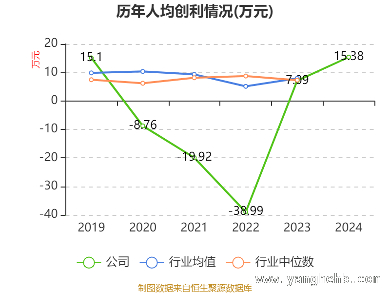 道道全财务数据大揭秘，发展态势几何？，3月18日看道道全：财务指标与股东情况全解析