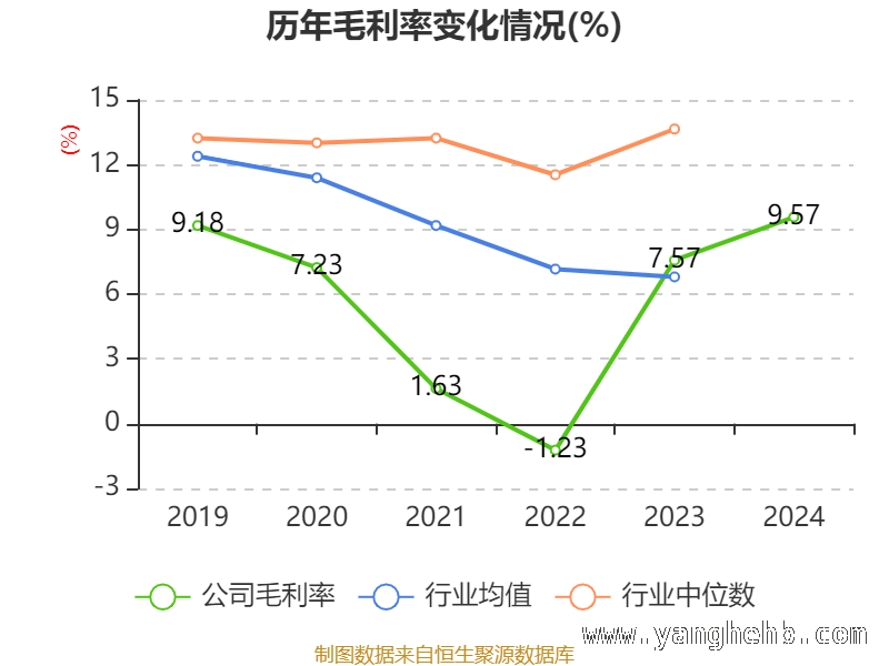 道道全财务数据大揭秘，发展态势几何？，3月18日看道道全：财务指标与股东情况全解析