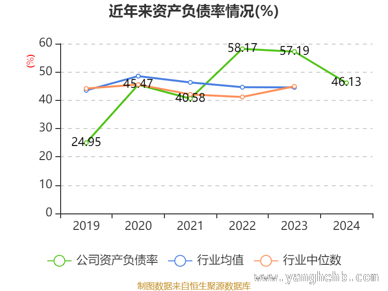 道道全财务数据大揭秘，发展态势几何？，3月18日看道道全：财务指标与股东情况全解析