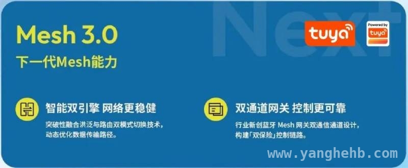 3月18日中山照明会：涂鸦智能AI照明方案惊艳亮相 AI加持！涂鸦智能蓝牙Mesh照明方案开启照明新体验