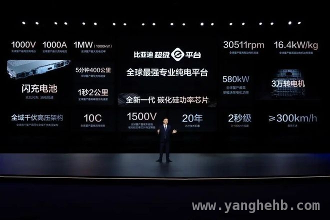 比亚迪超级e平台发布，汉L、唐L预售，充电速度堪比加油