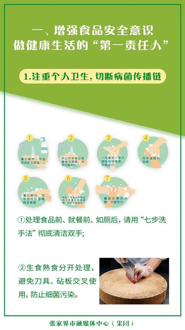 保障“舌尖安全”，远离季节性食源性疾病