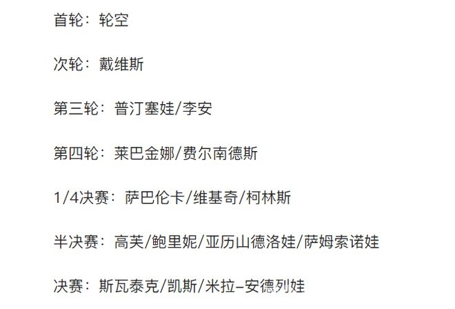 郑钦文迈阿密站：次轮遇弱敌，保前八之路挑战重重 迈阿密站郑钦文：次轮对手已定，保排名任务艰巨
