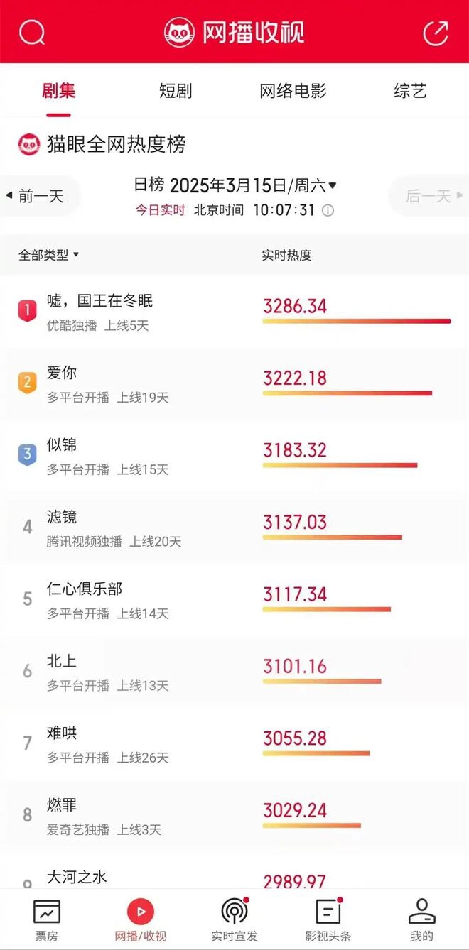 从蔡敏敏到卫枝，虞书欣“复制演技”何时是尽头？，虞书欣新剧扑街，“夹子音”甜妹模式还能走多远？