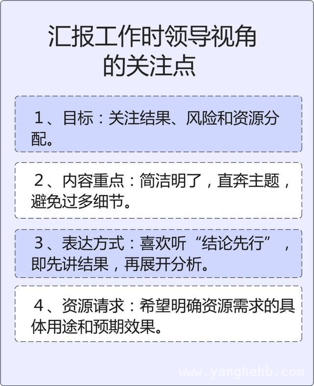 5个秘诀，让你的工作汇报逻辑开挂！，5个实用方法，提升汇报工作逻辑思维能力