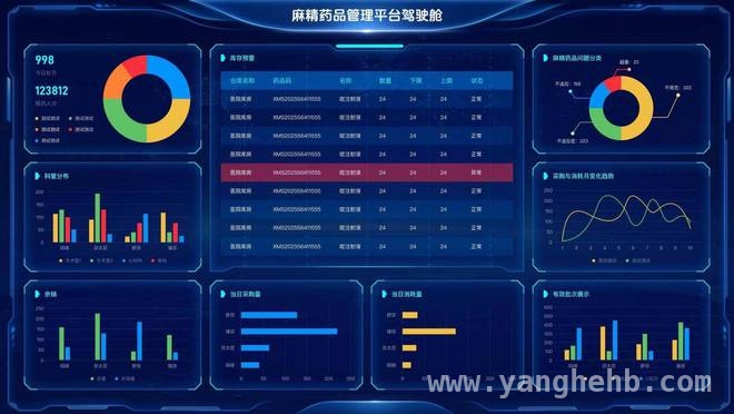深度嵌入AI，山东省第二人民医院科研与服务双升级，AI赋能山东二院，开启临床药学服务新时代
