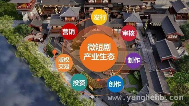 黄勇揭秘陕文投：文化科技融合打造旅游新地标