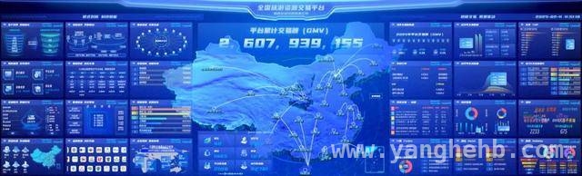 黄勇揭秘陕文投：文化科技融合打造旅游新地标