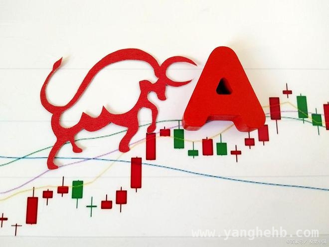 沪指缩量微跌，市场等待美联储议息信号