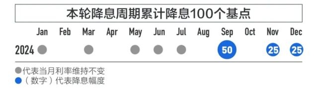 美联储3月利率不变，全球金融市场掀起波澜！