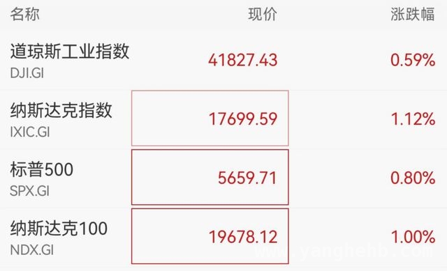 美联储3月利率不变，全球金融市场掀起波澜！