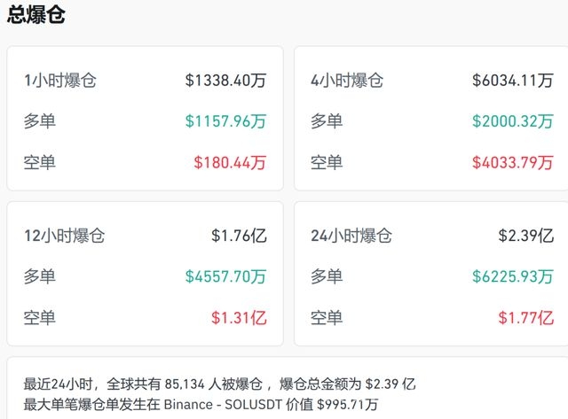 美联储3月利率不变，全球金融市场掀起波澜！