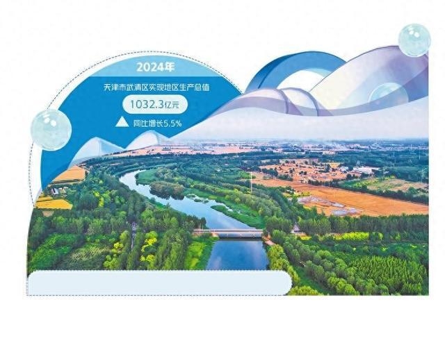 聚焦武清：大运河文化生态带建设的奋进篇章