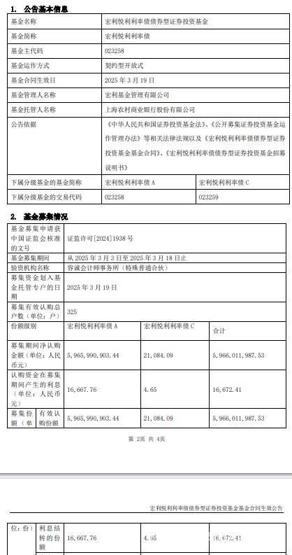 宏利悦利利率债基金正式启航，背后基金经理实力几何？