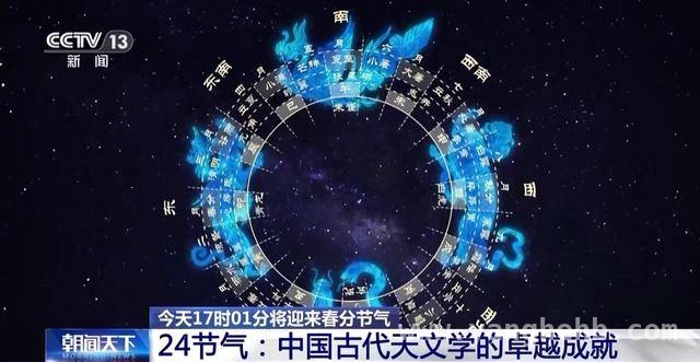 春分：平分春色，传承千年文化古韵，春分：解锁古人智慧与文化密码