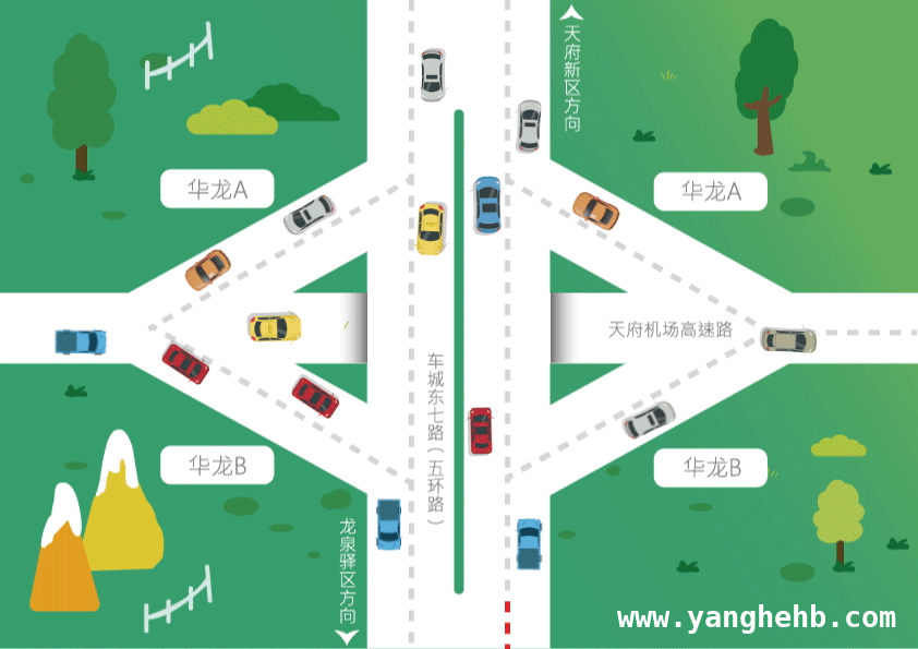 天府机场高速华龙收费站 B 口 2025 开通，助力区域经济腾飞，重大利好！2025 年天府机场高速华龙收费站 B 口将开通