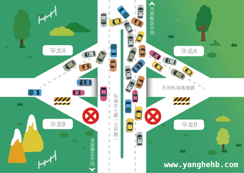 天府机场高速华龙收费站 B 口 2025 开通，助力区域经济腾飞，重大利好！2025 年天府机场高速华龙收费站 B 口将开通