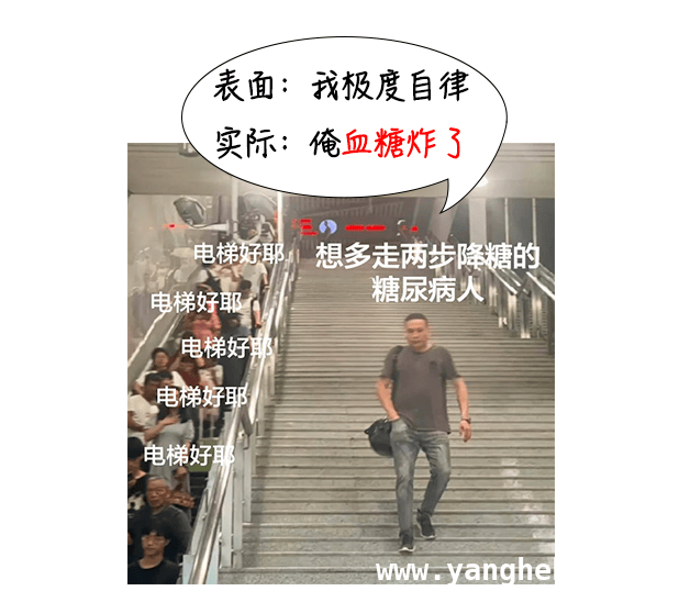 糖尿病管理：听医生话，做好三件事