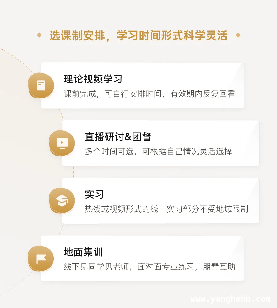 从职场迷茫到心理咨询师梦想：30岁的人生转折，30岁转行心理咨询师：是孤注一掷还是明智之选？