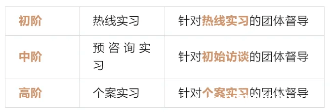 从职场迷茫到心理咨询师梦想：30岁的人生转折，30岁转行心理咨询师：是孤注一掷还是明智之选？