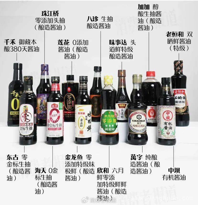 揭秘！千禾“零添加”酱油背后的真相