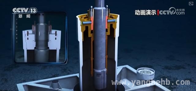 我国海洋石油工业崛起：从技术到装备的全面突破