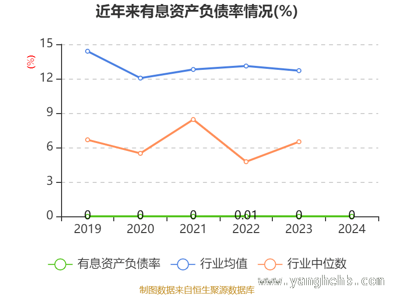 泰禾智能财务指标深度剖析：现状与前景几何？