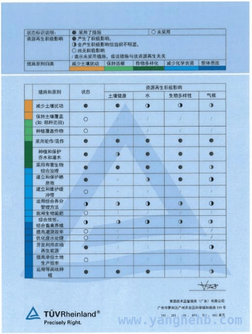 探秘OATLY：可持续发展报告背后的绿色密码
