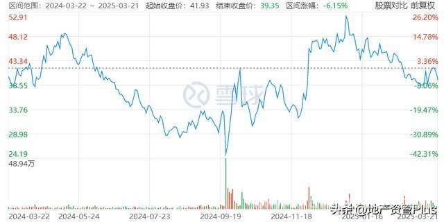 叶国富执掌永辉，“胖东来模式”能否拯救亏损超市？