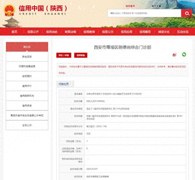 信用中国（陕西）通报：4家医疗机构违规受处，陕西4家医疗机构违规，卫生健康局出手严惩！