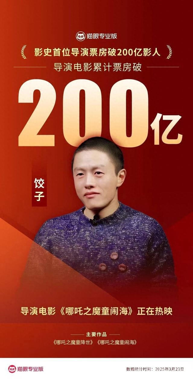 从医学生到票房破200亿导演，饺子凭哪吒逆袭，哪吒之魔童闹海登顶全球票房榜，饺子引领中国电影新高度