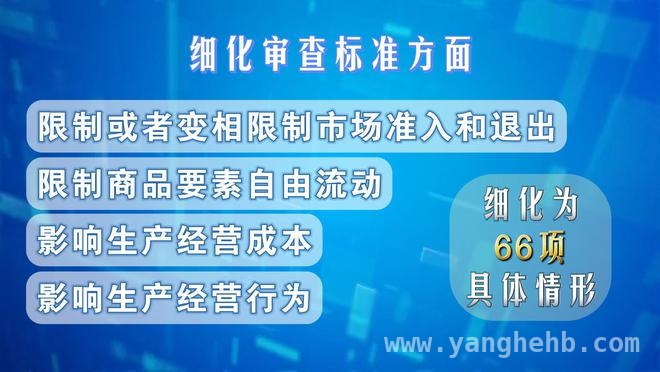 公平竞争审查条例实施办法施行，市场监管总局力促公平竞争