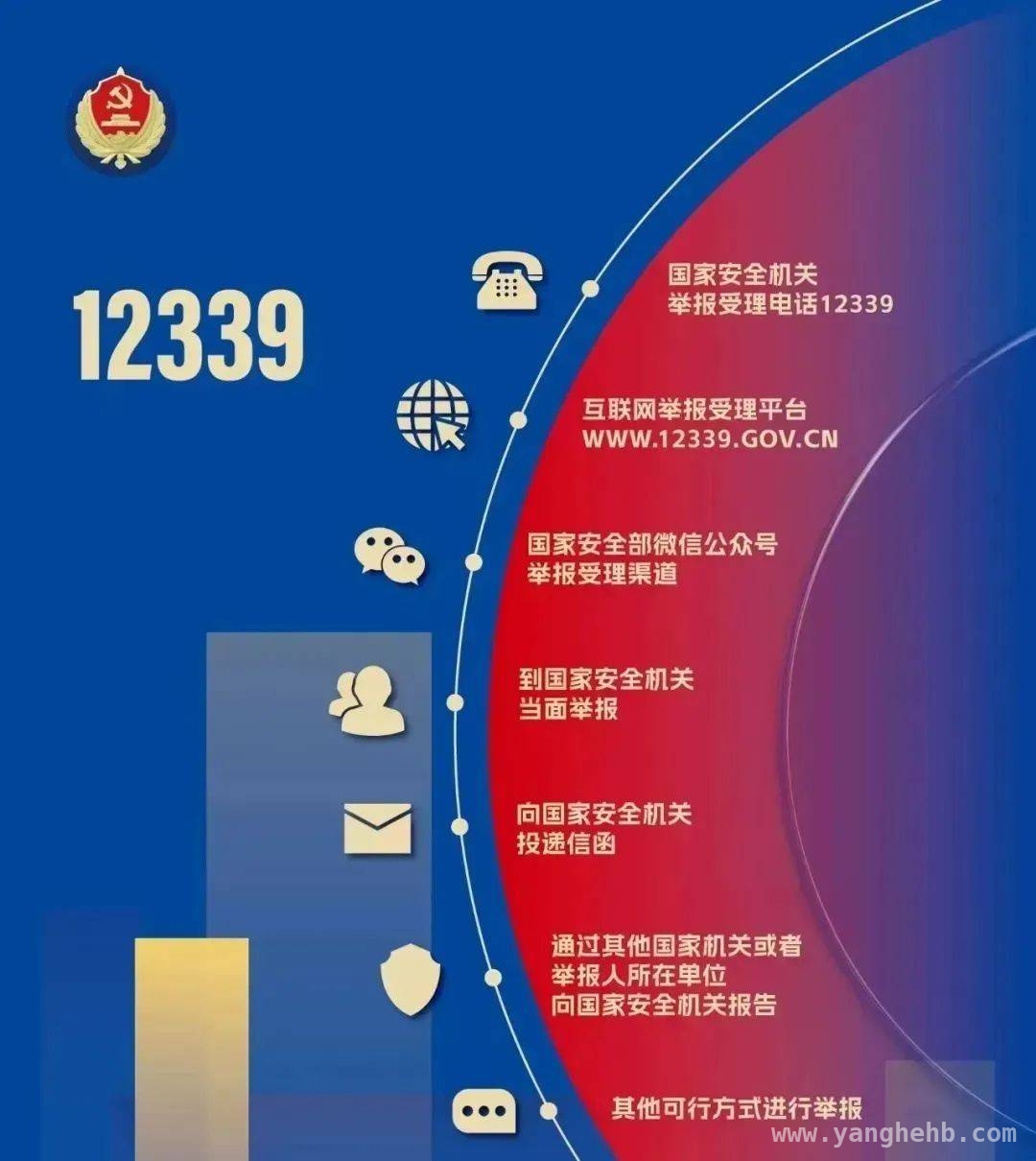 无线电违规使用，敲响国家安全警钟