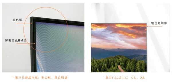 2025年必看！TCL第四代液晶电视技术大揭秘
