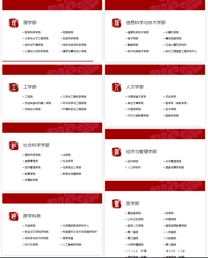 北大“学部版图”调整：新增工学部和信息科学与技术学部 重磅！北大新增工学部与信息科学与技术学部
