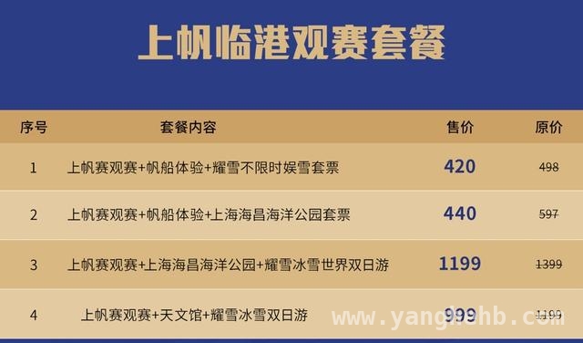 上海帆船公开赛临近，“上帆临港”套餐带你畅享赛事与旅游，解锁2025上海帆船公开赛，“上帆临港观赛套餐”满足多元需求