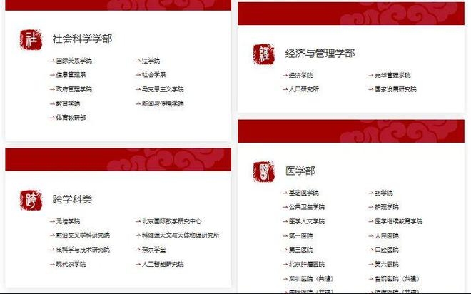北大官网学部更新，新增两大部撤销一部