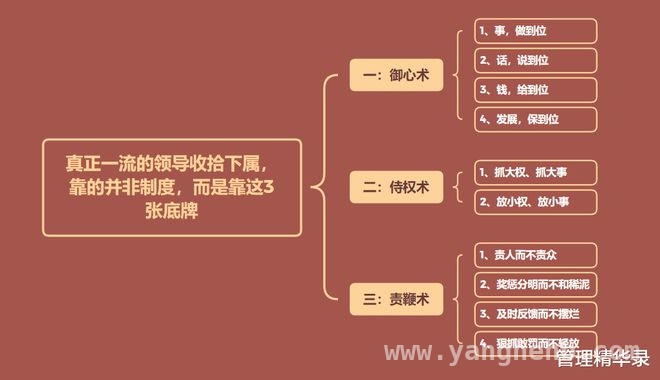 掌握这3大权术，一流领导轻松掌控下属，一流领导收拾下属的“秘密武器”：3张底牌