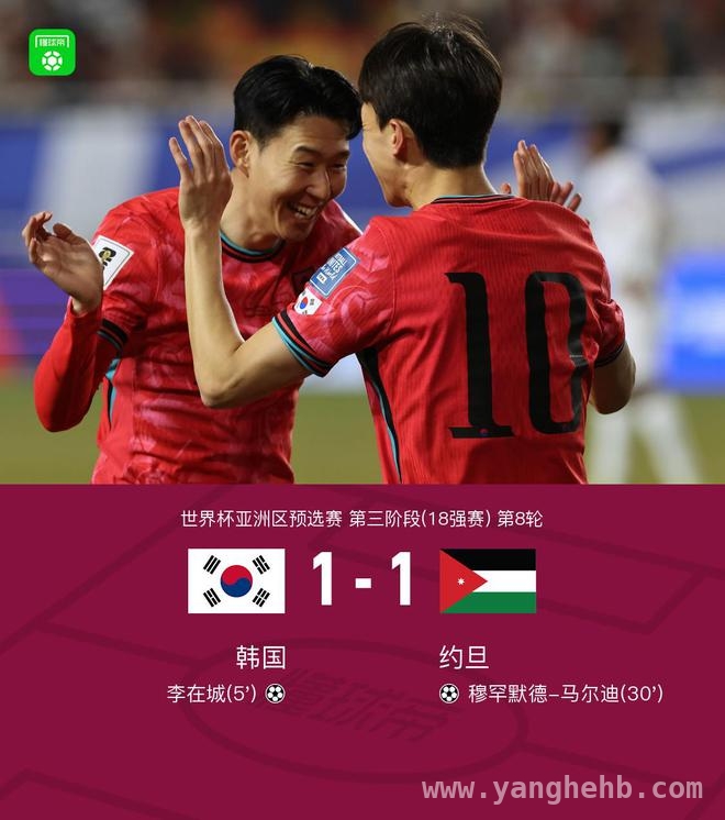 韩约之战1-1握手言和，赛场风云跌宕！，韩国约旦世界杯预选赛，1-1平局背后的较量