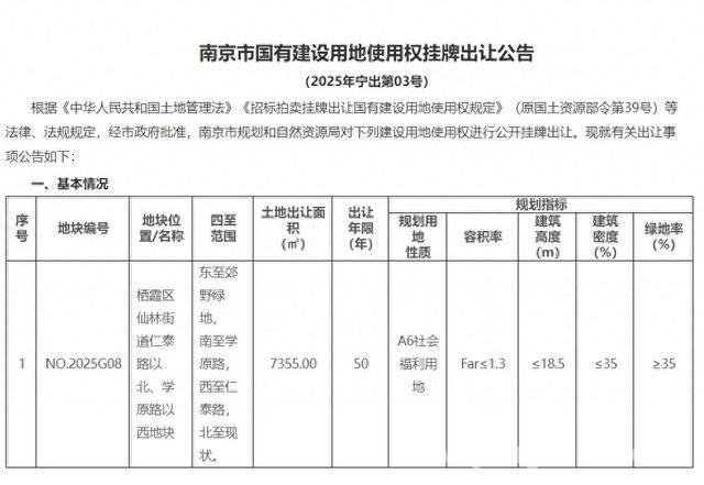 5. 关注！南京仙林7355㎡社会福利用地出让细节曝光，3. 仙林街道社会福利用地出让，50年年限起拍价2000万