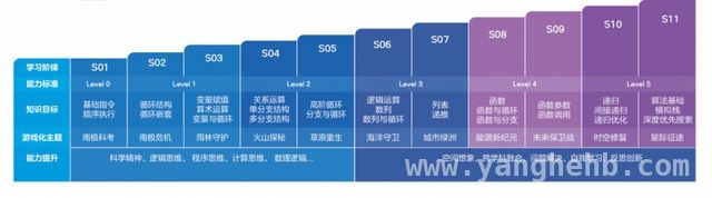 腾讯扣叮快叮岛：引领青少年AI教育新风尚，腾讯扣叮“快叮岛”：开启青少年AI学习新征程