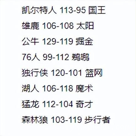 勇士威慑力十足，西部诸强避之不及！ NBA西部冲刺阶段：球队集体“摆烂”，谁能突出重围？