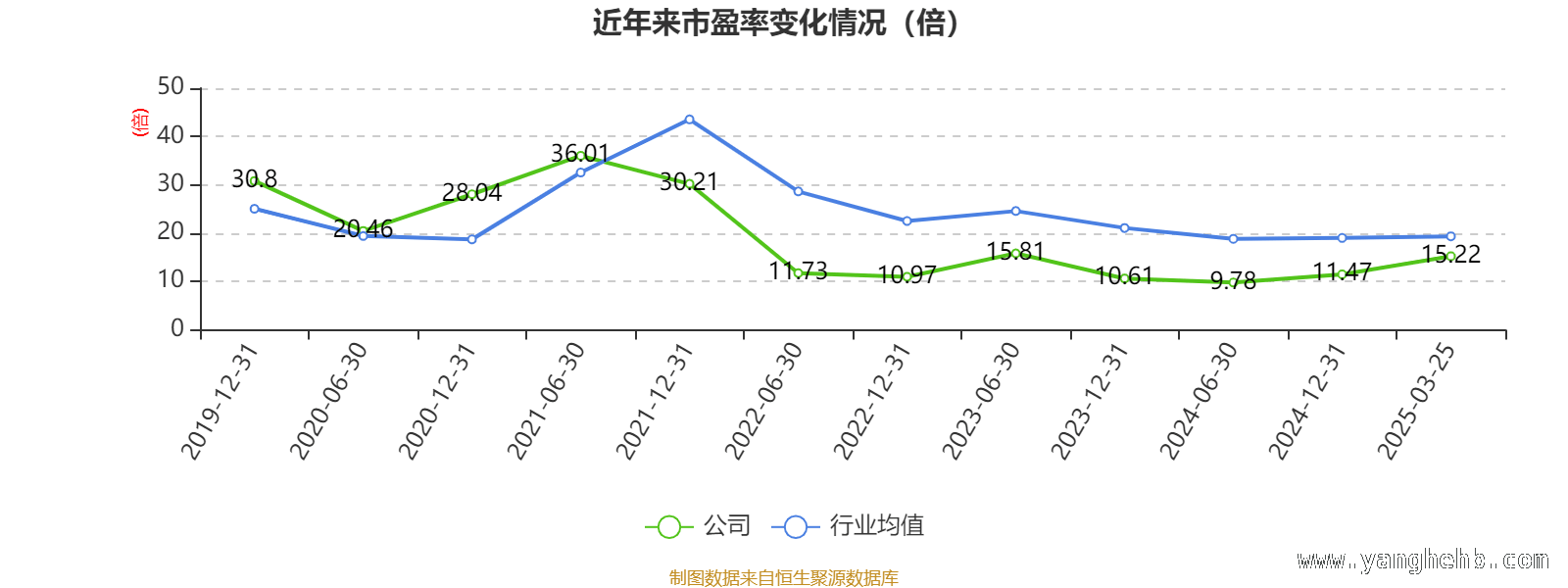 嘉泽新能财务全景：盈利、现金流与负债面面观 嘉泽新能2024年：业绩指标与股东情况大揭秘
