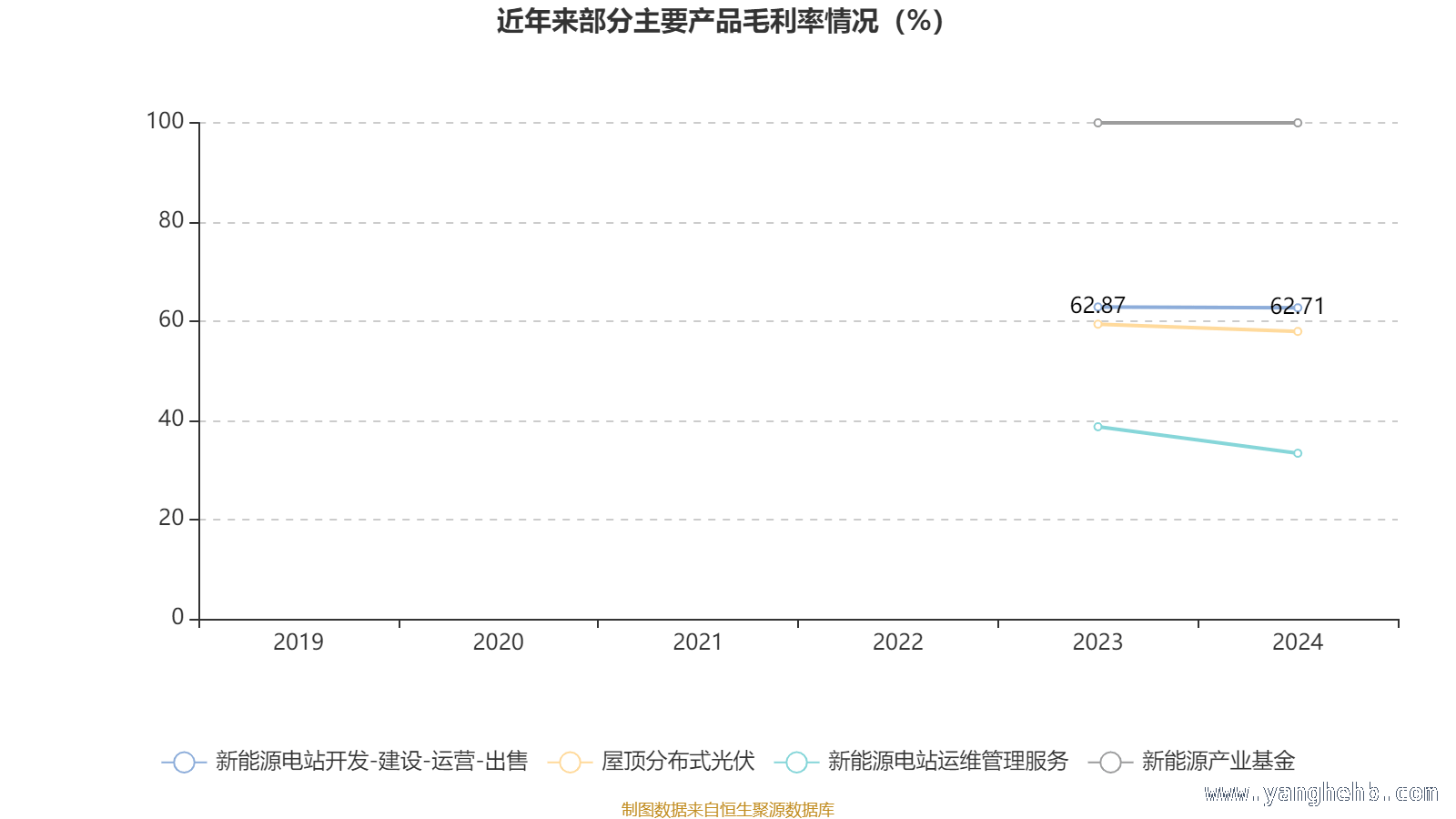 嘉泽新能财务全景：盈利、现金流与负债面面观 嘉泽新能2024年：业绩指标与股东情况大揭秘
