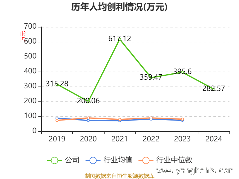 嘉泽新能财务全景：盈利、现金流与负债面面观 嘉泽新能2024年：业绩指标与股东情况大揭秘