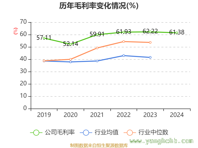嘉泽新能财务全景：盈利、现金流与负债面面观 嘉泽新能2024年：业绩指标与股东情况大揭秘