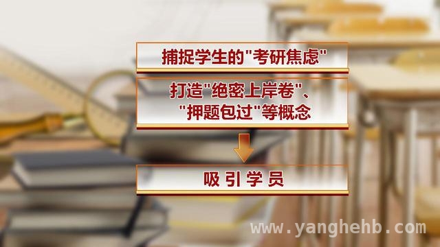 揭开考研名师“光环”背后的真相，行业监管刻不容缓！ 田静成绩争议引风波，考研名师“诚信风暴”再升级！