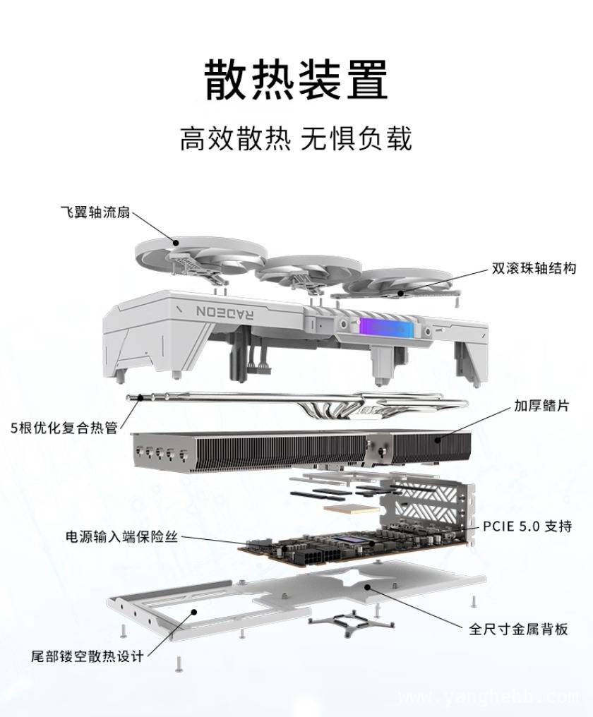 蓝宝石RX 9070系列显卡：为游戏玩家量身打造的神器，3A大作来袭，蓝宝石RX 9070系列显卡成玩家新宠